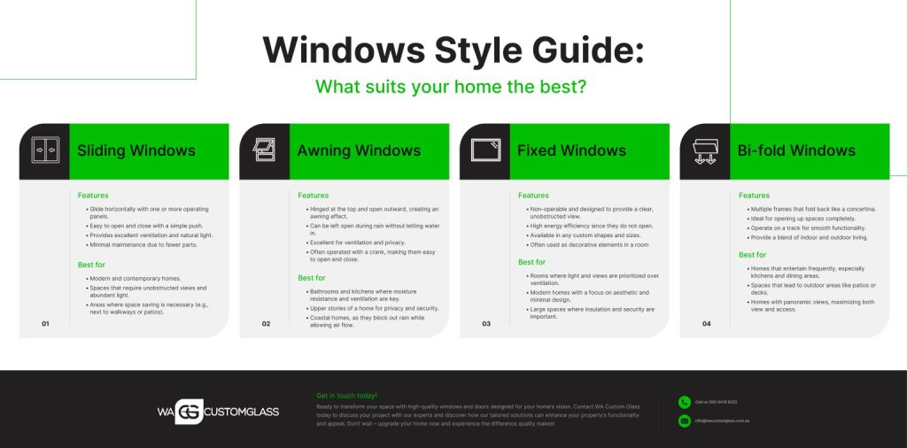 guide to window styles